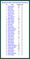 ++Richland College 2020 ThunderduckBaseballRoster+