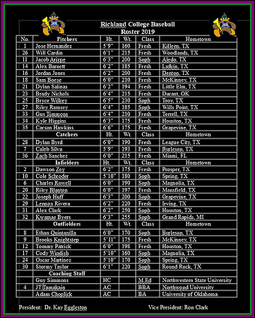 ++RLC 2019 BaseballTeamRoster